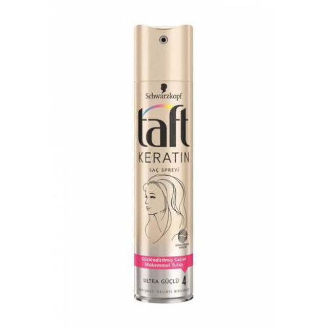 TAFT SAC SPREYI 250 ML KERATIN